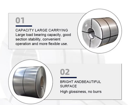 Хорошая цена. 508mm Coil Inner Diam Grain Oriented Electrical Steel Coils with 1.7-1.9T Magnetic Flux Density онлайн